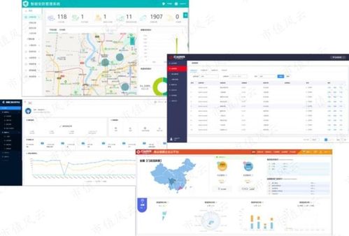 云从科技 从AI四小龙到软件外包，何时能迎来真正的春天？
