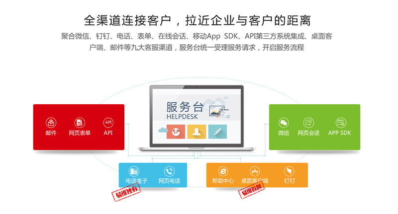 探索易维帮助台 软件外包服务的智能助手